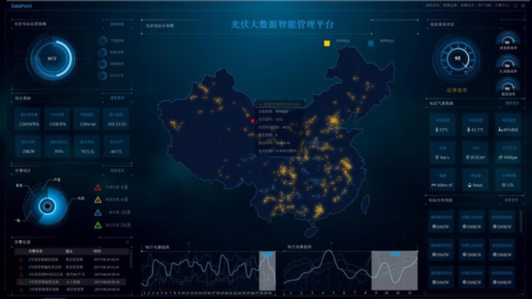 什么是智慧光伏場(chǎng)站，智慧電網(wǎng)光伏發(fā)電系統(tǒng)多少錢(qián)