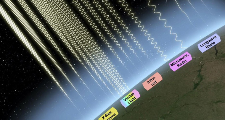 光衰減公式 光衰減公式